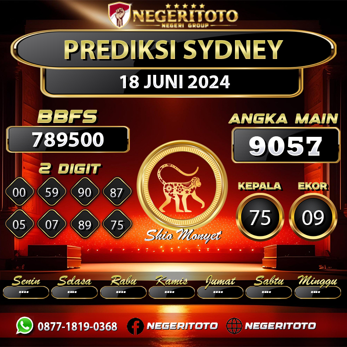 Negeritoto Prediksi Sydney Tgl 18 Juni 2024