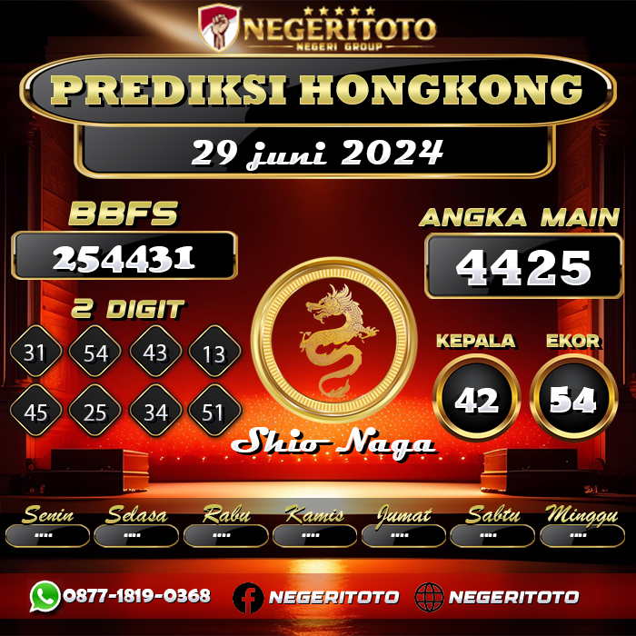 Negeritoto Prediksi Hongkong Tgl 29 Juni 2024