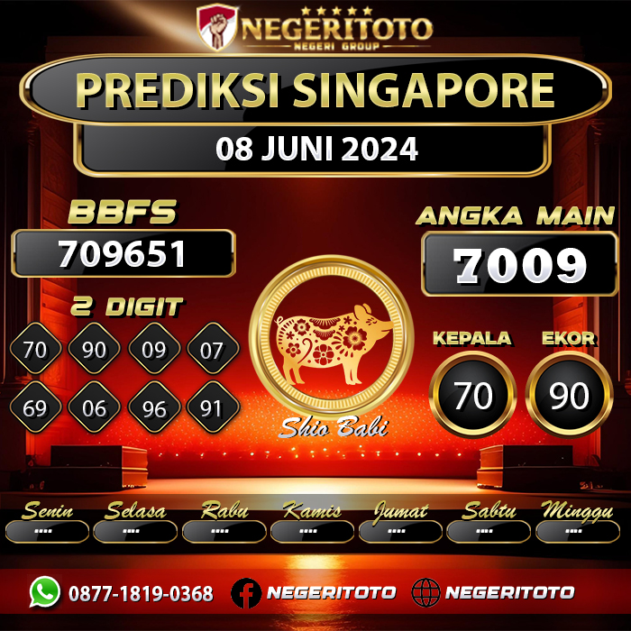 Negeritoto Prediksi Singapore Tgl 08 Juni 2024