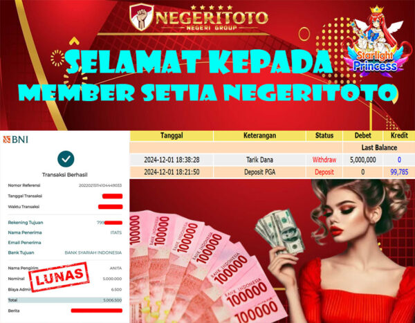 NEGERITOTO SELAMAT KEPADA MEMBER SETIA KAMI JP 5.000.000