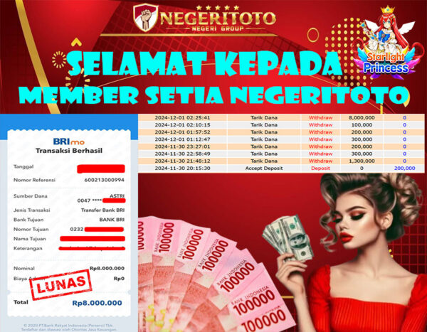 NEGERITOTO SELAMAT KEPADA MEMBER SETIA KAMI JP 8.000.000